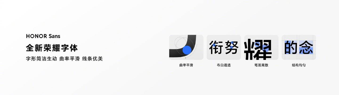 「荣耀字体 HONOR Sans」免费商用中文字体下载